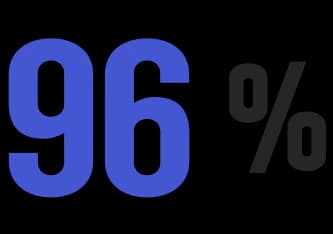 96%
