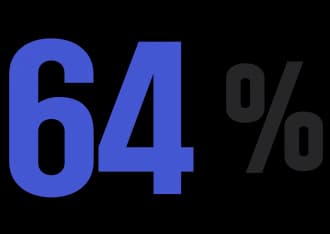64%