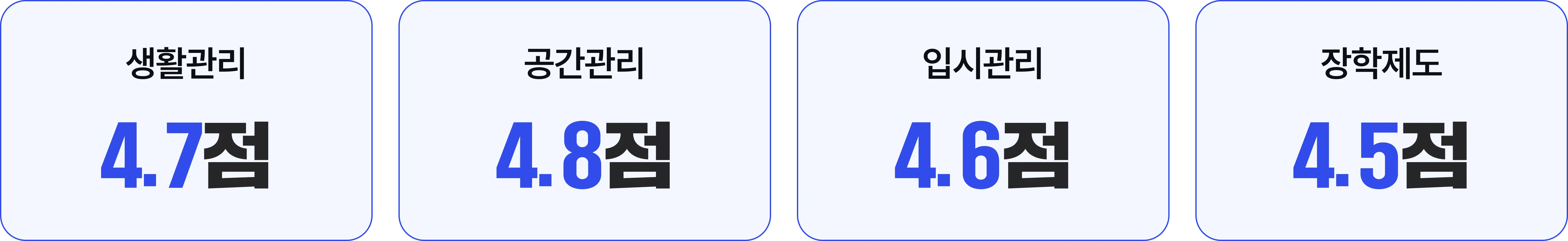 satisfaction_score
